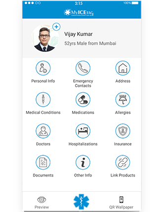 Medical Id Medical Id